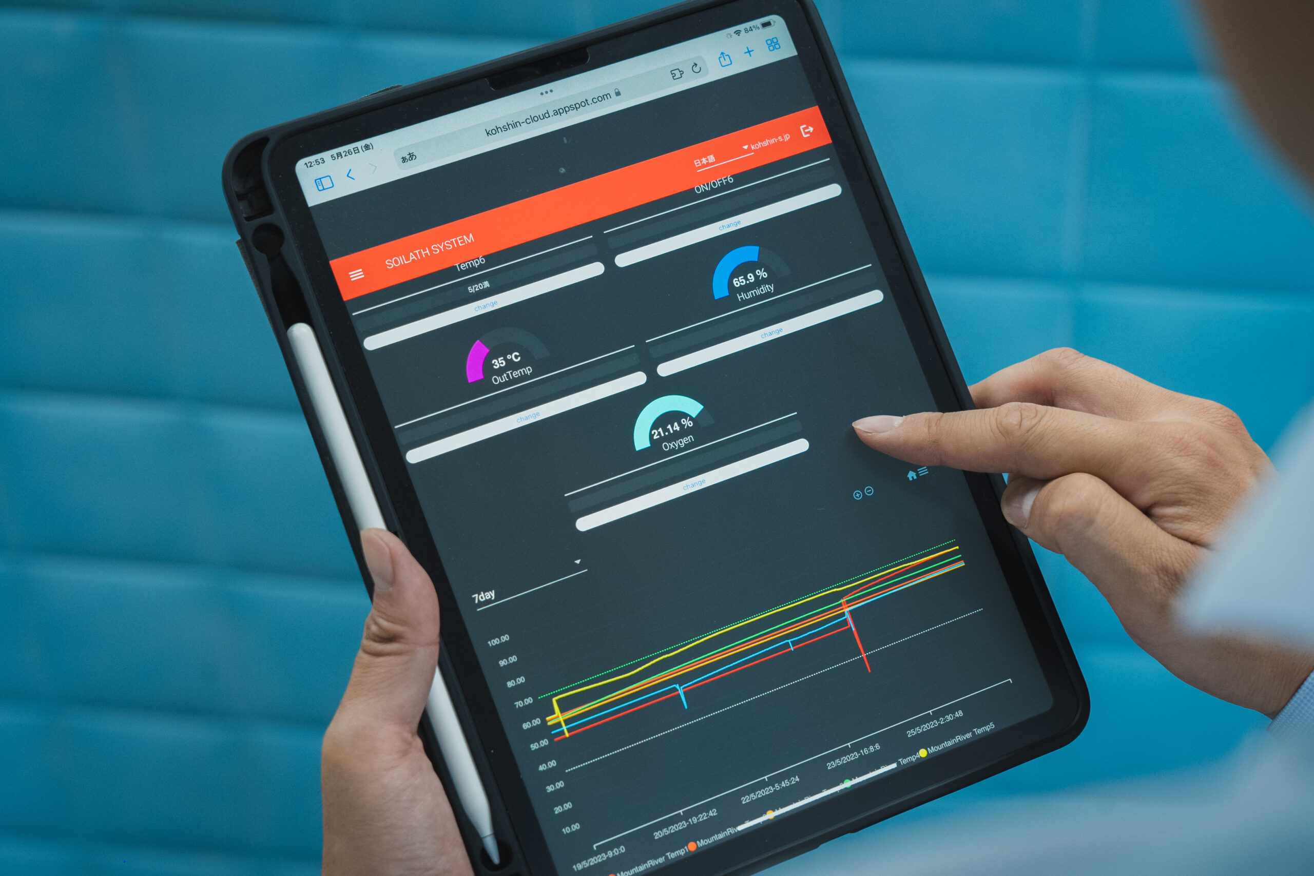 Soilath® System: Online Monitoring